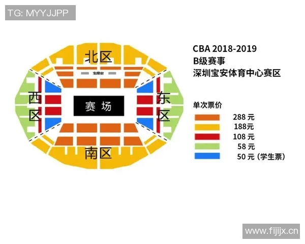 深圳CBA球队全名:球队介绍与历史背景 深圳CBA球队全名:球队介绍与历史背景
