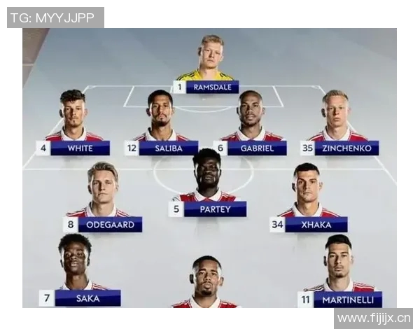 获得英超冠军的球队全纪录